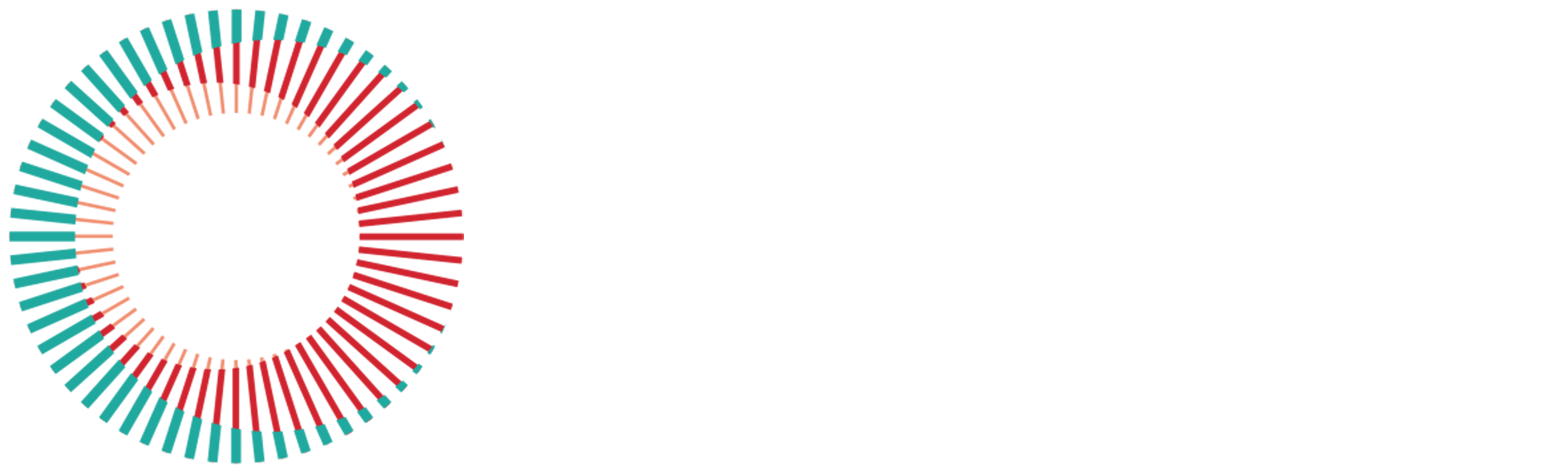 Mobile Logo