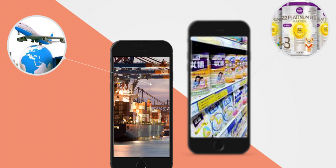 China Ecommerce Export industry