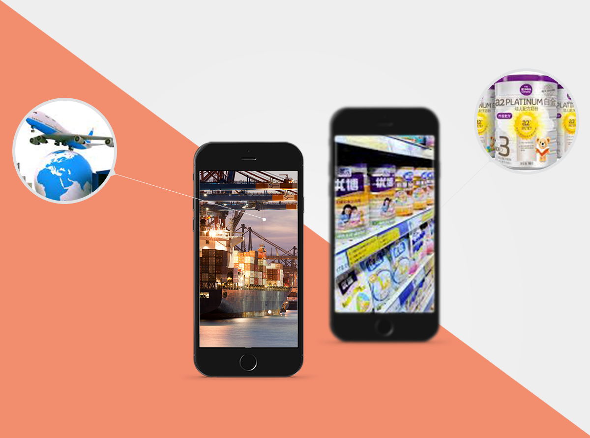 China Ecommerce Export industry